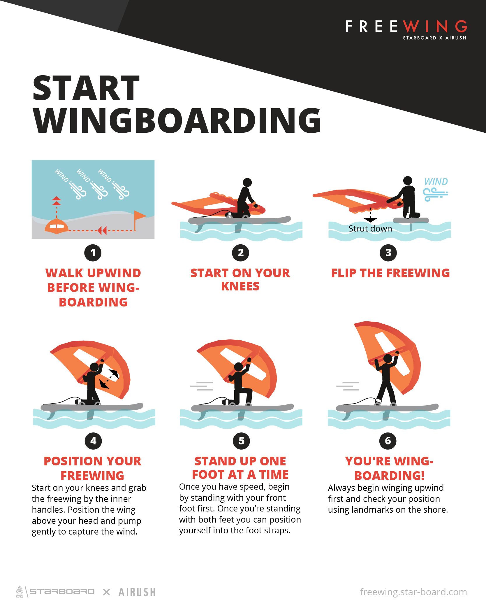 Wingboarding - A Simple Guide to Getting Started » FreeWing