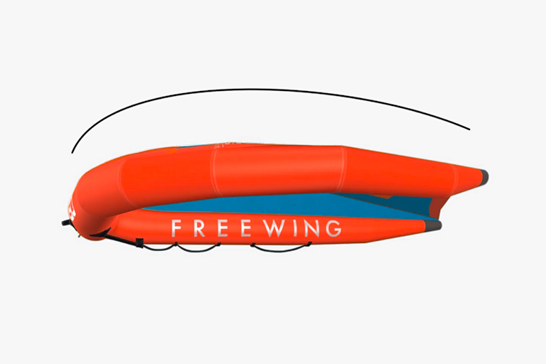 2023-FreeWing-GO-Key-Features-Deep-Profile